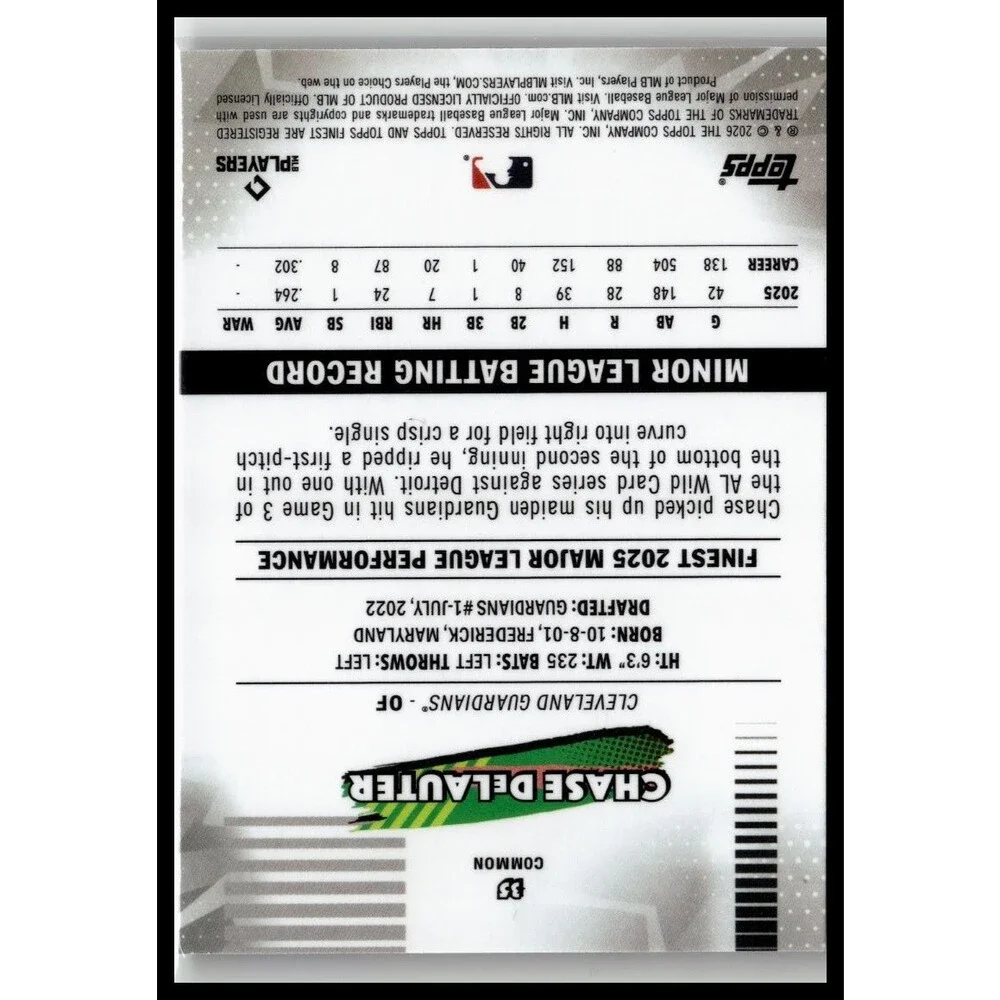 2026 Finest Chase DeLauter Common Base Rookie RC Guardians